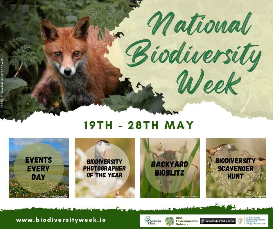 National Biodiversity Week